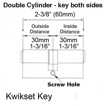 60mm Active 30/30 Double Cylinder 360° Euro Profile Cylinder, Kwikset Key - Brass